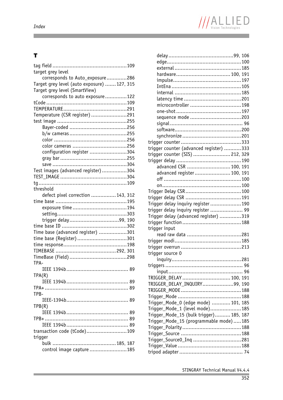 ALLIED Vision Technologies Stingray F-504 User Manual | Page 354 / 355