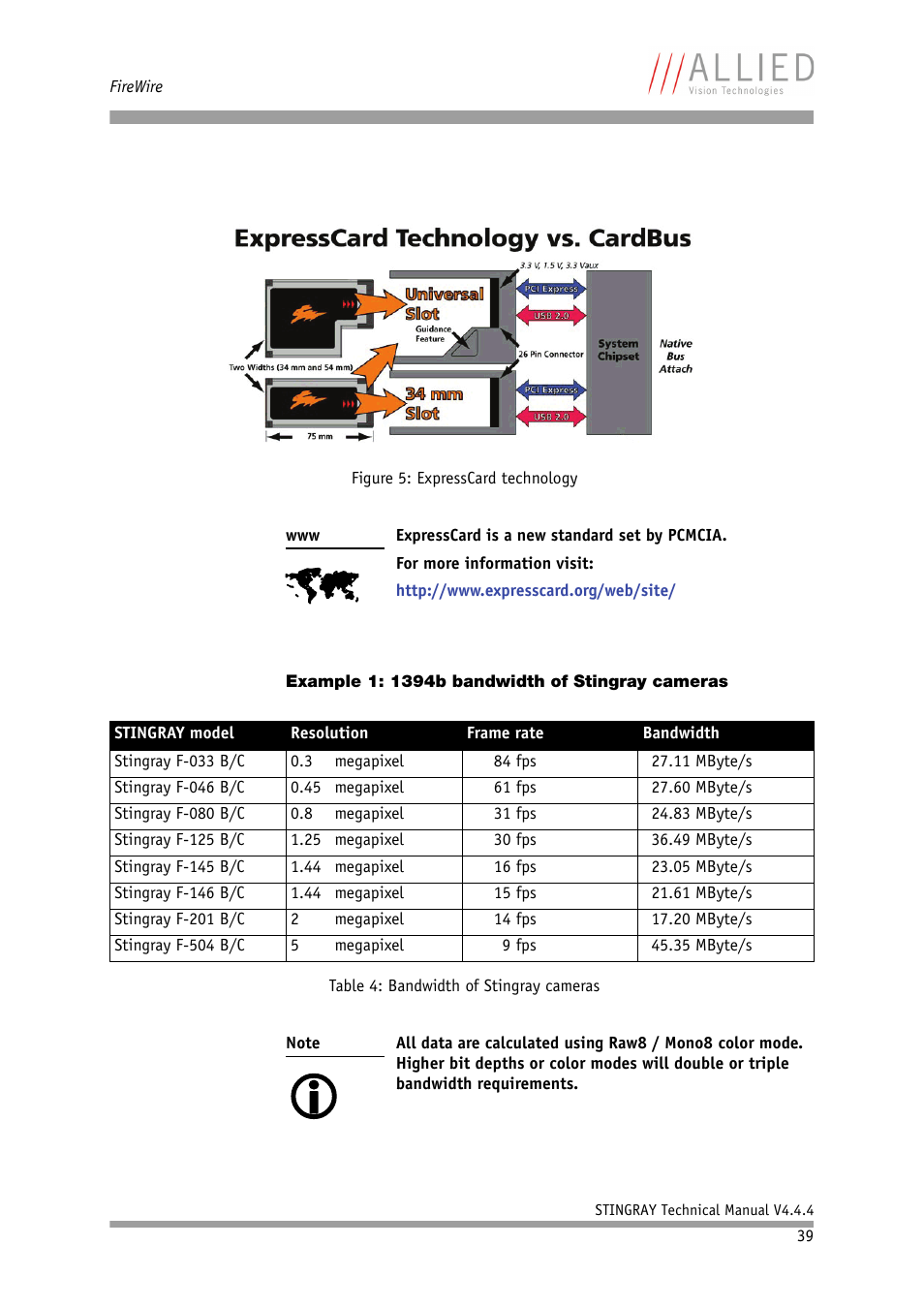 Example 1: 1394b bandwidth of stingray cameras | ALLIED Vision Technologies Stingray F-504 User Manual | Page 40 / 355