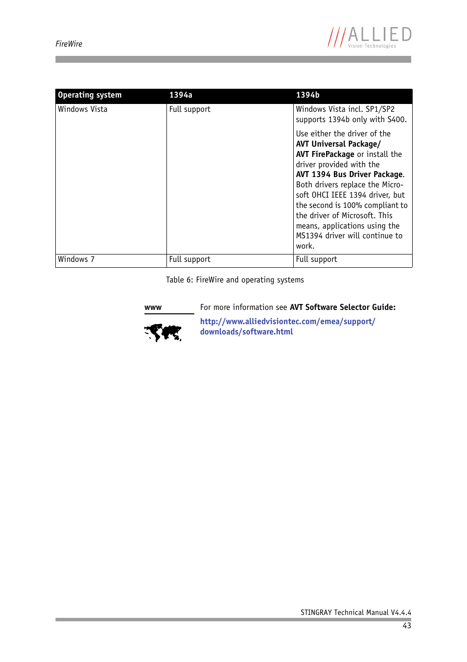 ALLIED Vision Technologies Stingray F-504 User Manual | Page 44 / 355