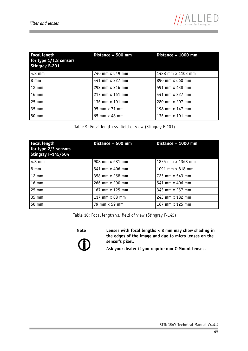 ALLIED Vision Technologies Stingray F-504 User Manual | Page 47 / 355