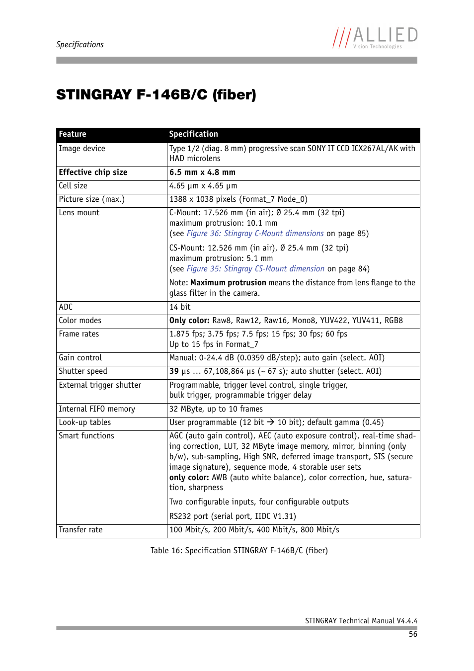 Stingray f-146b/c (fiber) | ALLIED Vision Technologies Stingray F-504 User Manual | Page 58 / 355