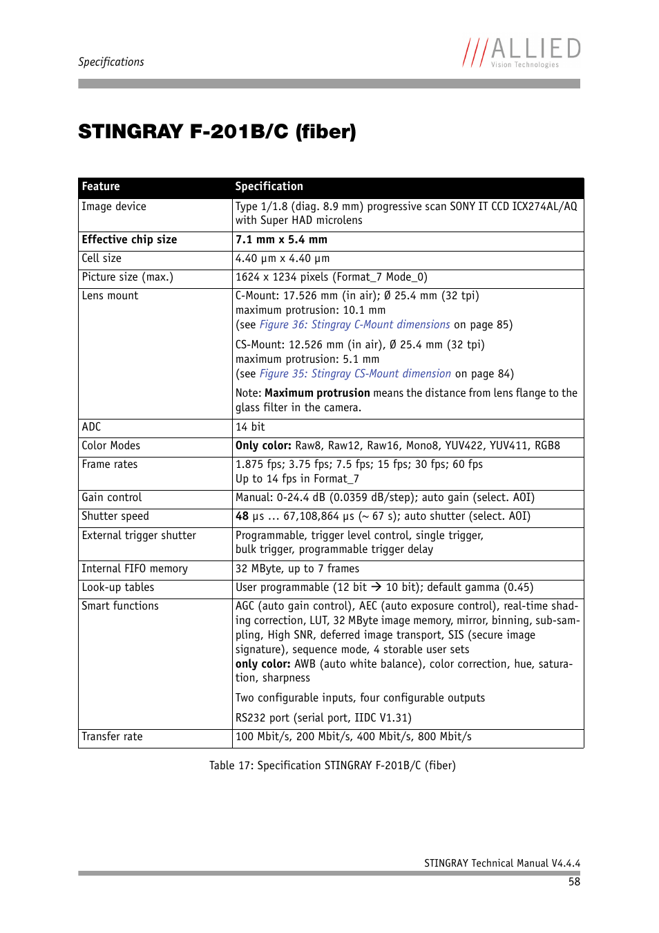 Stingray f-201b/c (fiber) | ALLIED Vision Technologies Stingray F-504 User Manual | Page 60 / 355