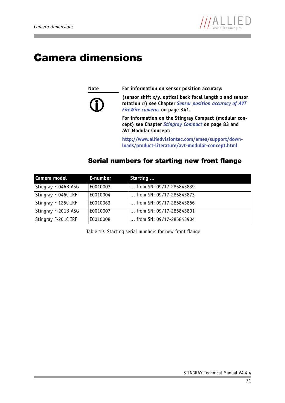 Camera dimensions, Serial numbers for starting new front flange, In chapter | Camera dimen, Sions, Chapter, Camera, Dimensions, Serial numbers for starting new front, Flange | ALLIED Vision Technologies Stingray F-504 User Manual | Page 73 / 355