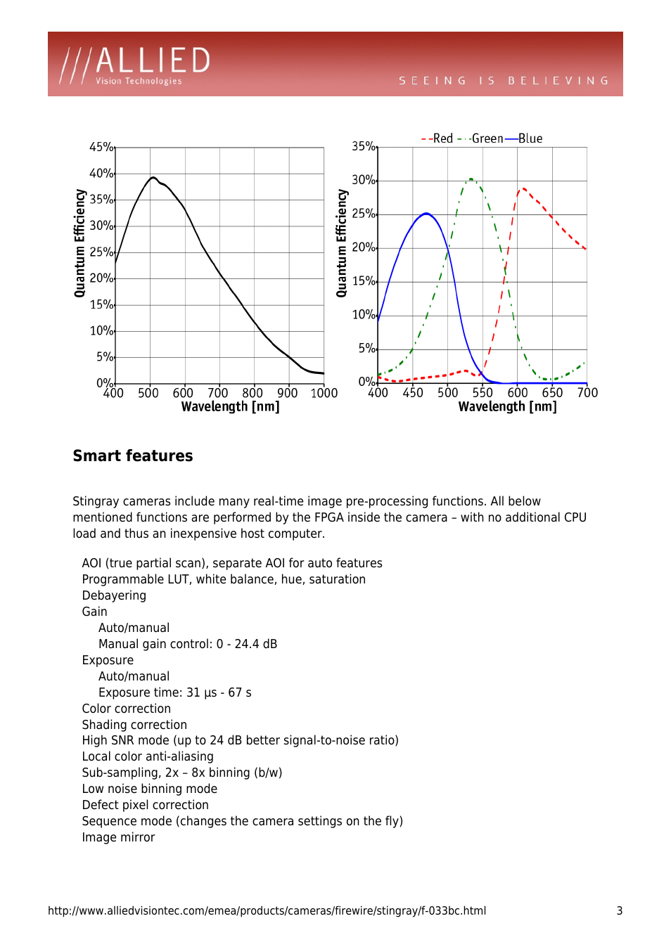 Smart features, Programmable lut, white balance, hue, saturation, Debayering | Gain, Auto/manual, Manual gain control: 0 - 24.4 db, Exposure, Exposure time: 31 µs - 67 s, Color correction, Shading correction | ALLIED Vision Technologies Stingray F-033 User Manual | Page 3 / 4