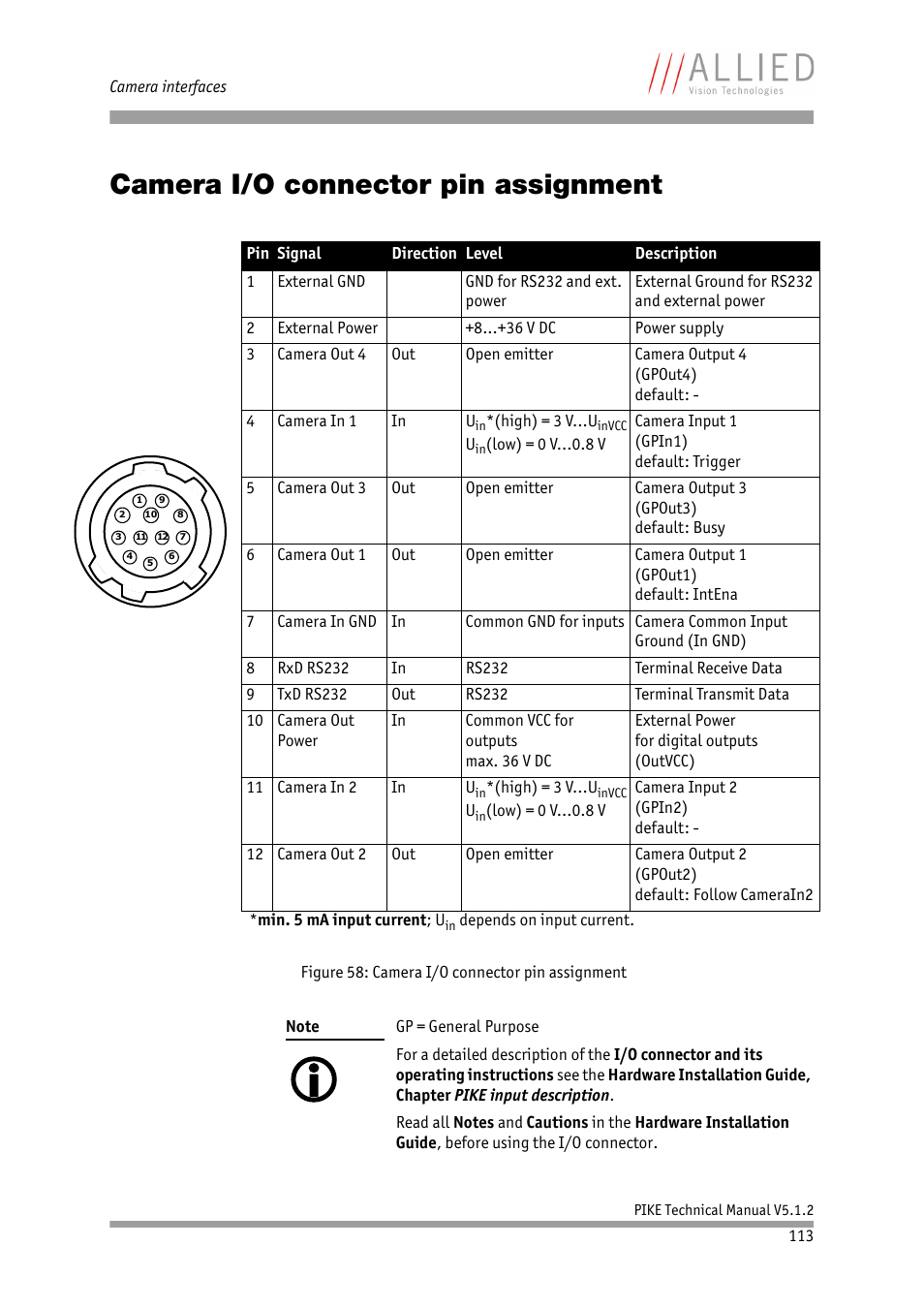 Camera i/o connector pin assignment, Of i/os in chapter, Camera i/o con | Nector pin assignment, See chapter, Camera i/o, Connector pin assignment | ALLIED Vision Technologies Pike F-1600 User Manual | Page 113 / 391