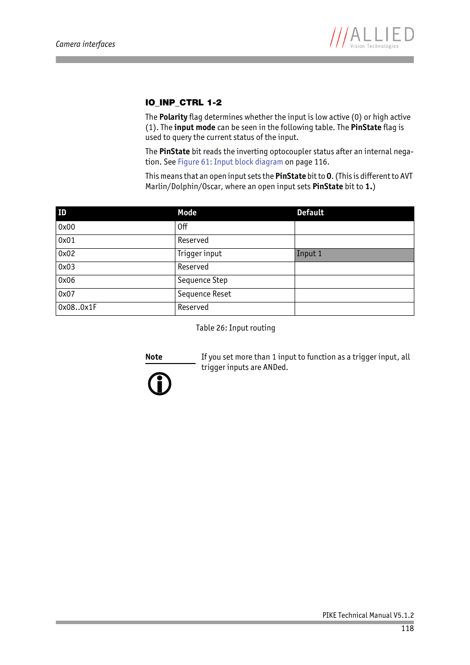 Io_inp_ctrl 1-2, Table 26: input routing | ALLIED Vision Technologies Pike F-1600 User Manual | Page 118 / 391