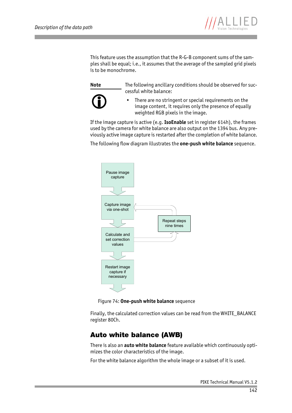 Auto white balance (awb), Auto white balance | ALLIED Vision Technologies Pike F-1600 User Manual | Page 142 / 391