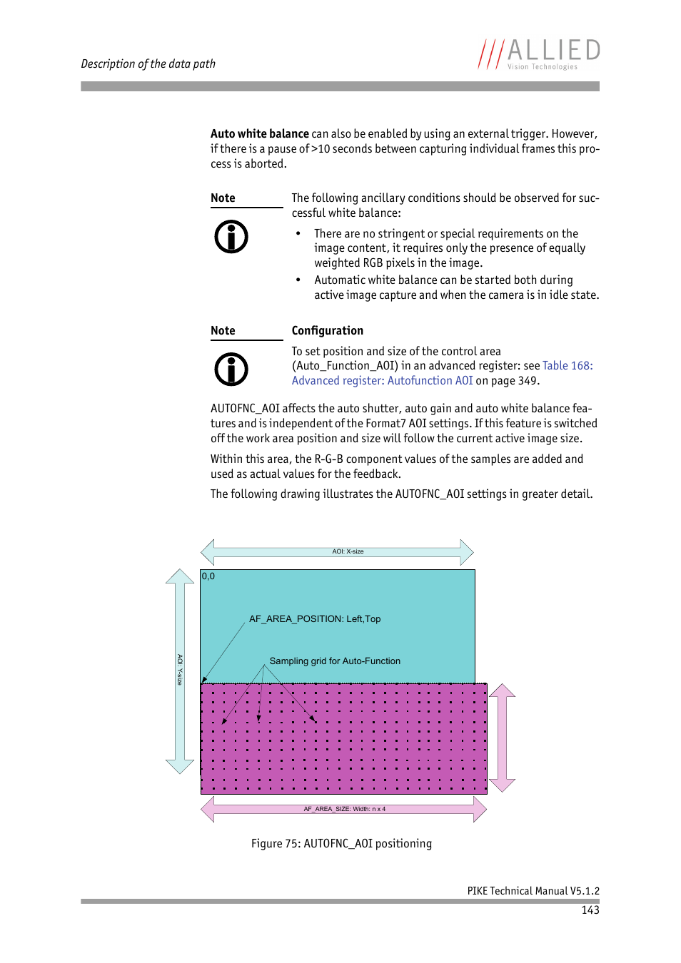 ALLIED Vision Technologies Pike F-1600 User Manual | Page 143 / 391