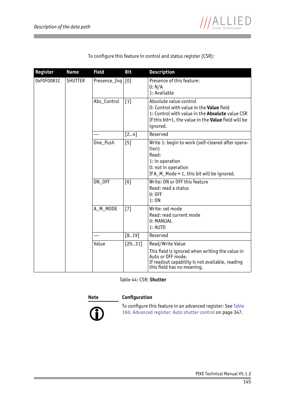 Table 44: csr: shutter | ALLIED Vision Technologies Pike F-1600 User Manual | Page 145 / 391