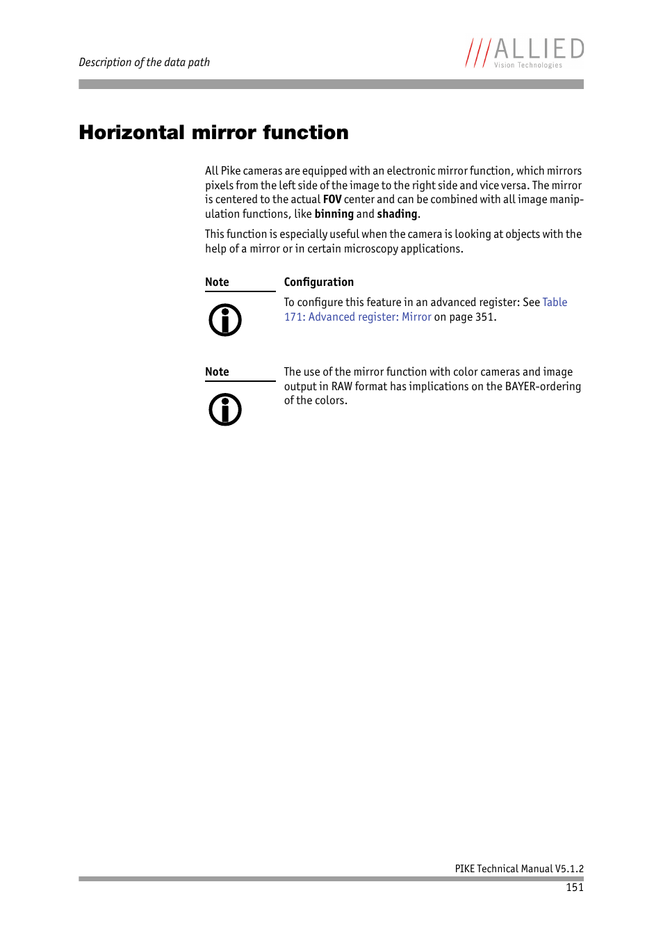 Horizontal mirror function | ALLIED Vision Technologies Pike F-1600 User Manual | Page 151 / 391