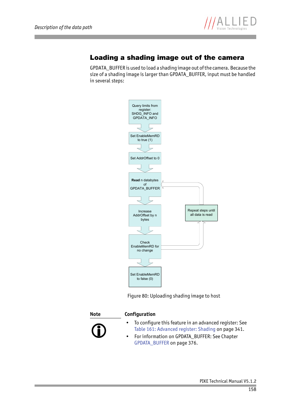 Loading a shading image out of the camera, Chapter | ALLIED Vision Technologies Pike F-1600 User Manual | Page 158 / 391