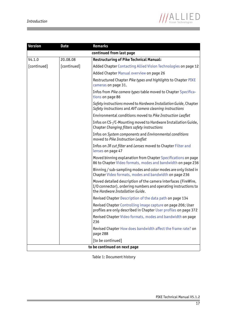 ALLIED Vision Technologies Pike F-1600 User Manual | Page 17 / 391