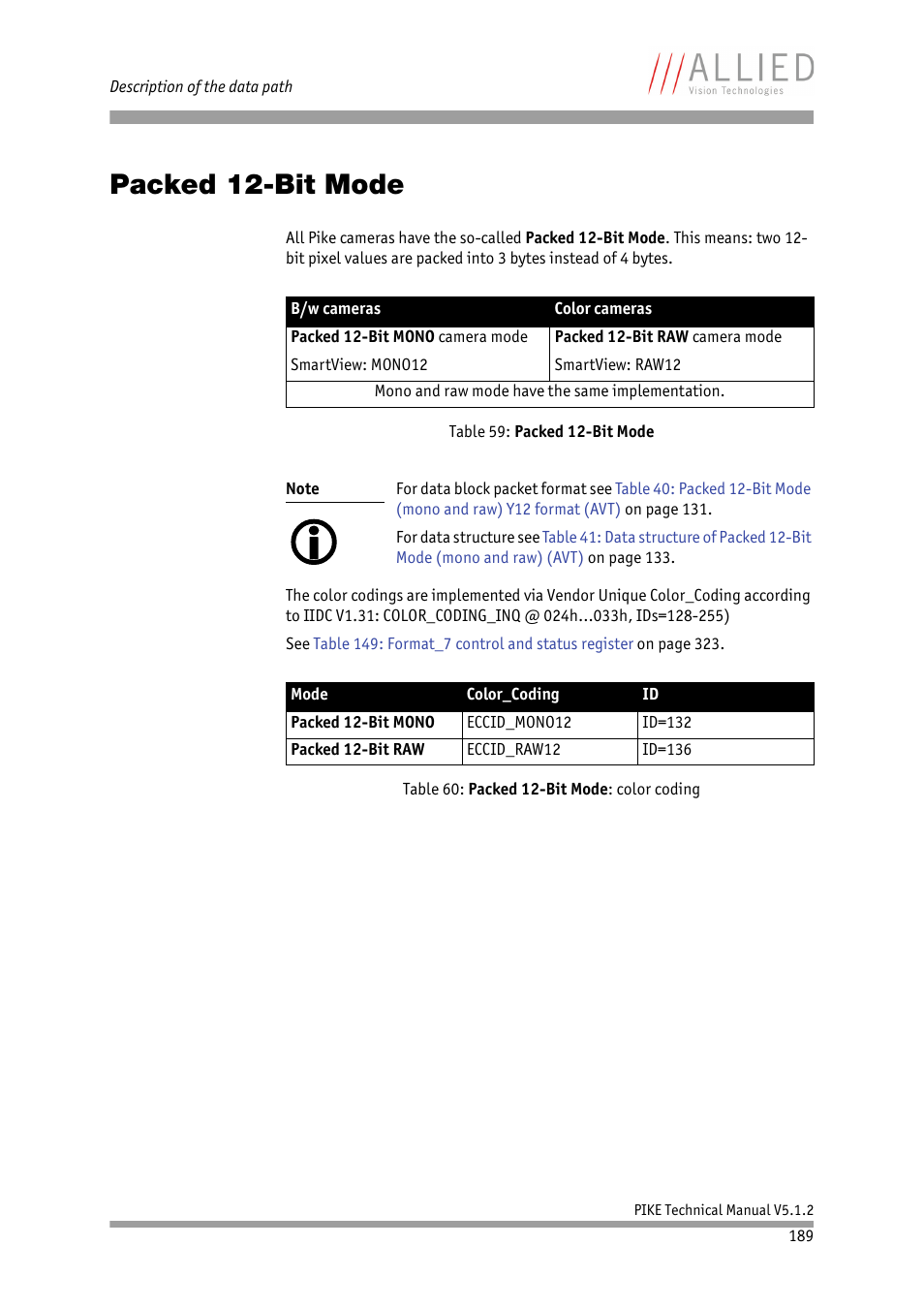 Packed 12-bit mode, Chapter | ALLIED Vision Technologies Pike F-1600 User Manual | Page 189 / 391