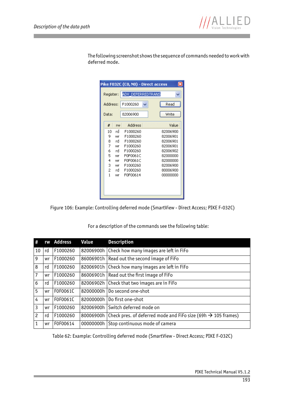 ALLIED Vision Technologies Pike F-1600 User Manual | Page 193 / 391