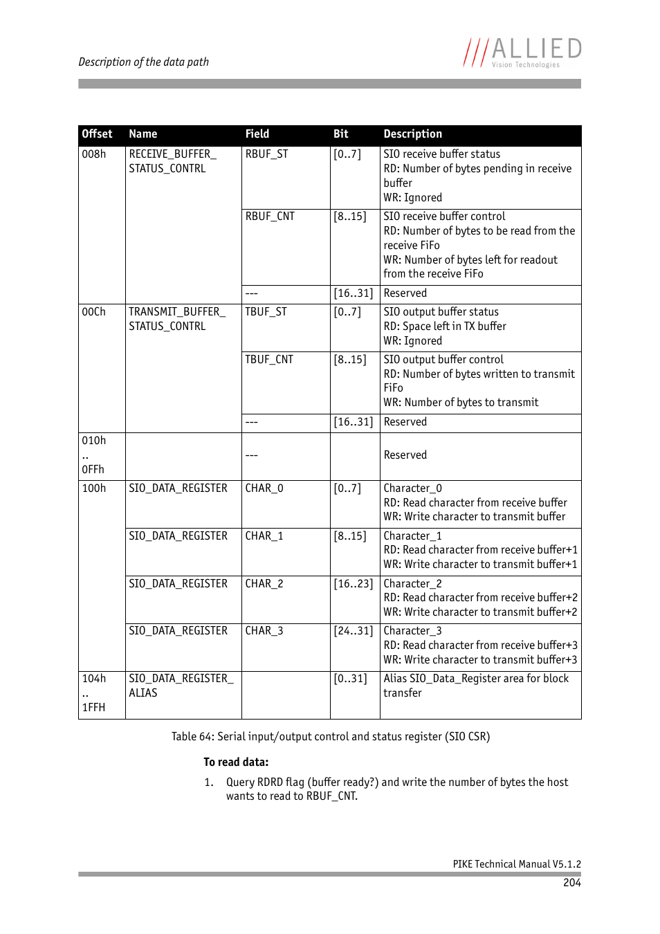 ALLIED Vision Technologies Pike F-1600 User Manual | Page 204 / 391