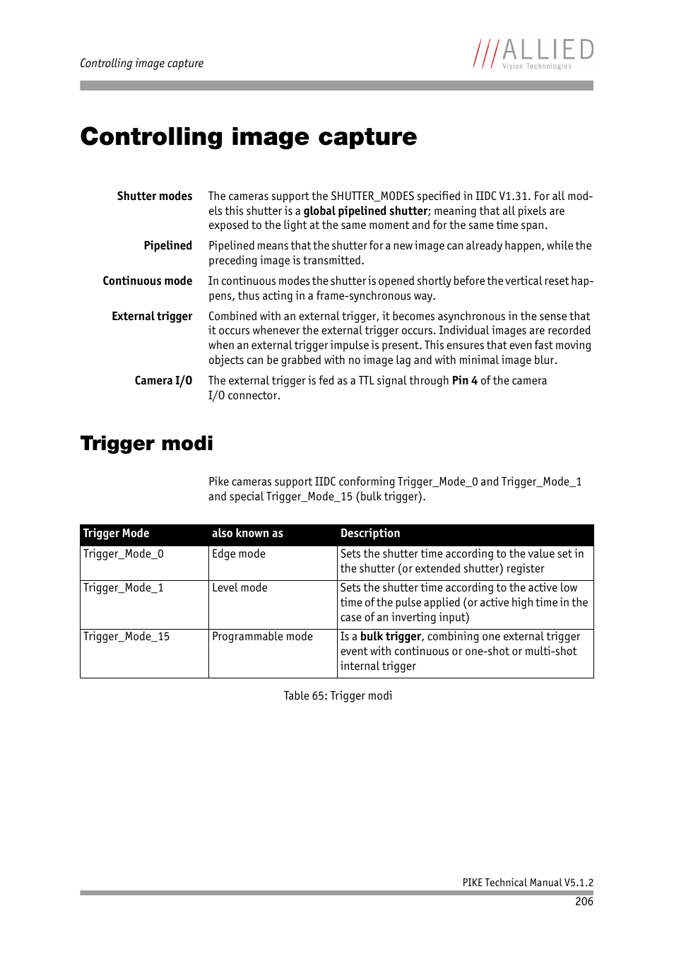 Controlling image capture, Trigger modi, Vised chapter | Chapter, See chapter, Trigger mode 1 in chapter | ALLIED Vision Technologies Pike F-1600 User Manual | Page 206 / 391