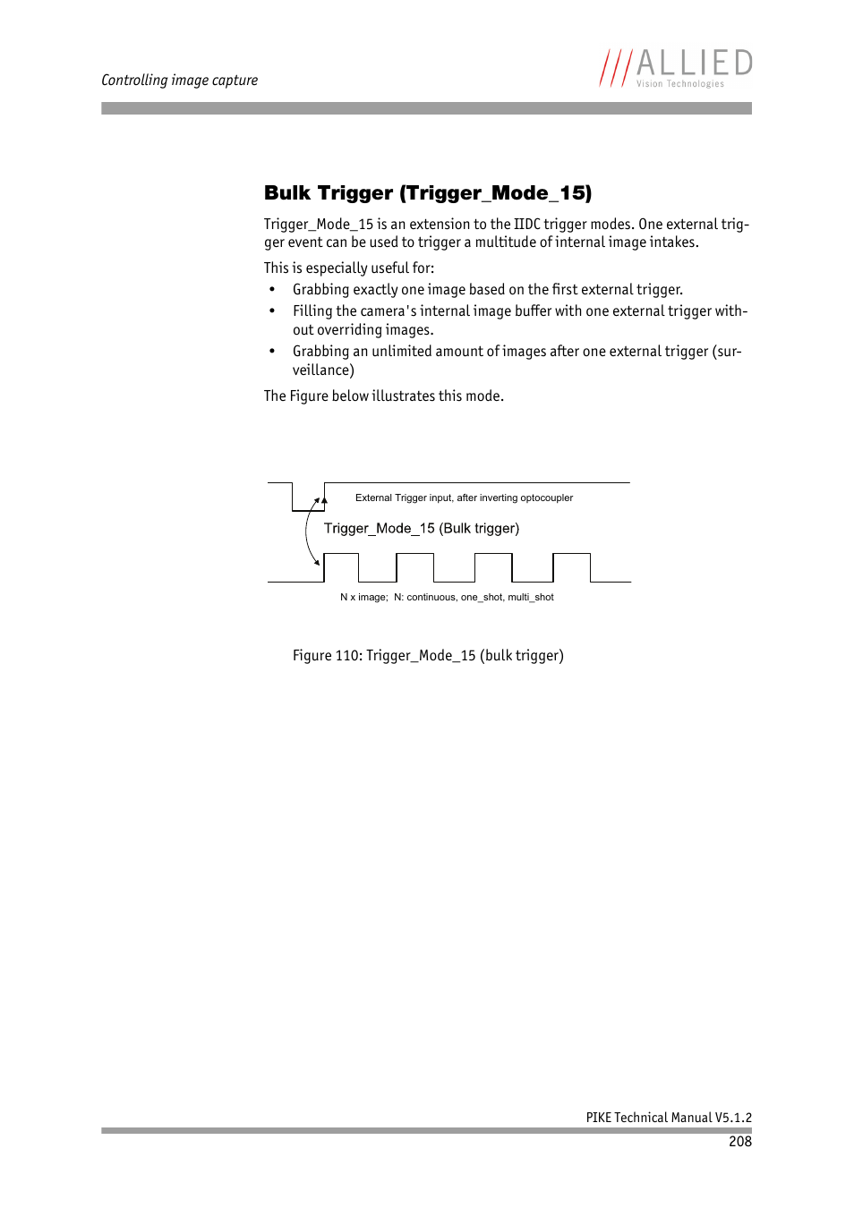 Bulk trigger (trigger_mode_15) | ALLIED Vision Technologies Pike F-1600 User Manual | Page 208 / 391