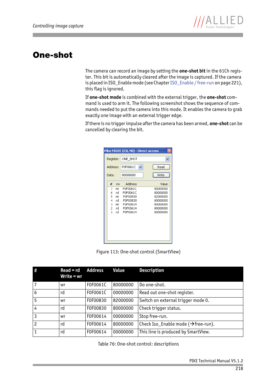 One-shot | ALLIED Vision Technologies Pike F-1600 User Manual | Page 218 / 391