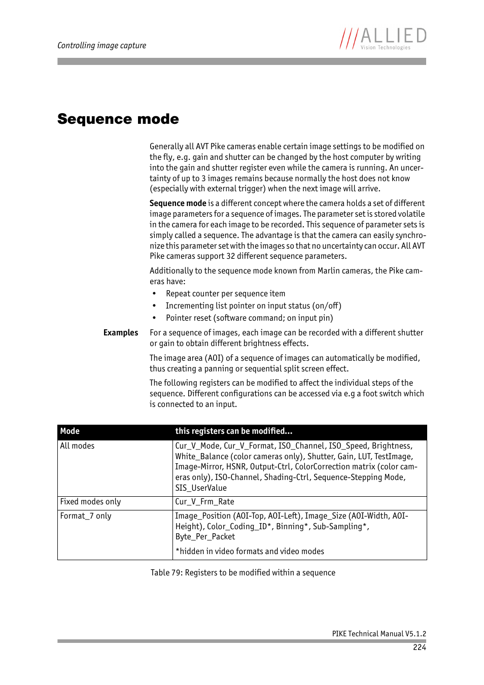 Sequence mode, Chapter | ALLIED Vision Technologies Pike F-1600 User Manual | Page 224 / 391