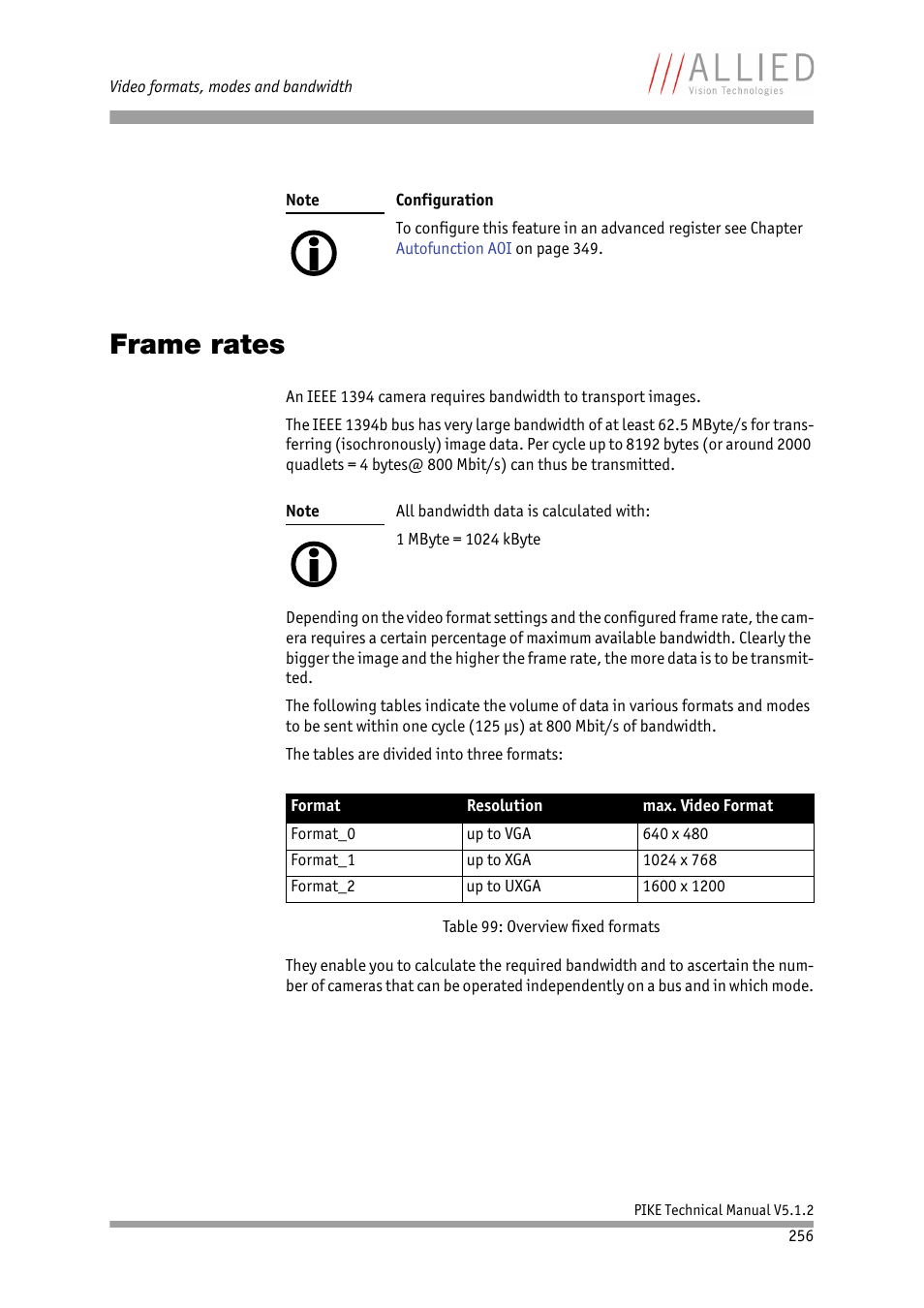 Frame rates | ALLIED Vision Technologies Pike F-1600 User Manual | Page 256 / 391
