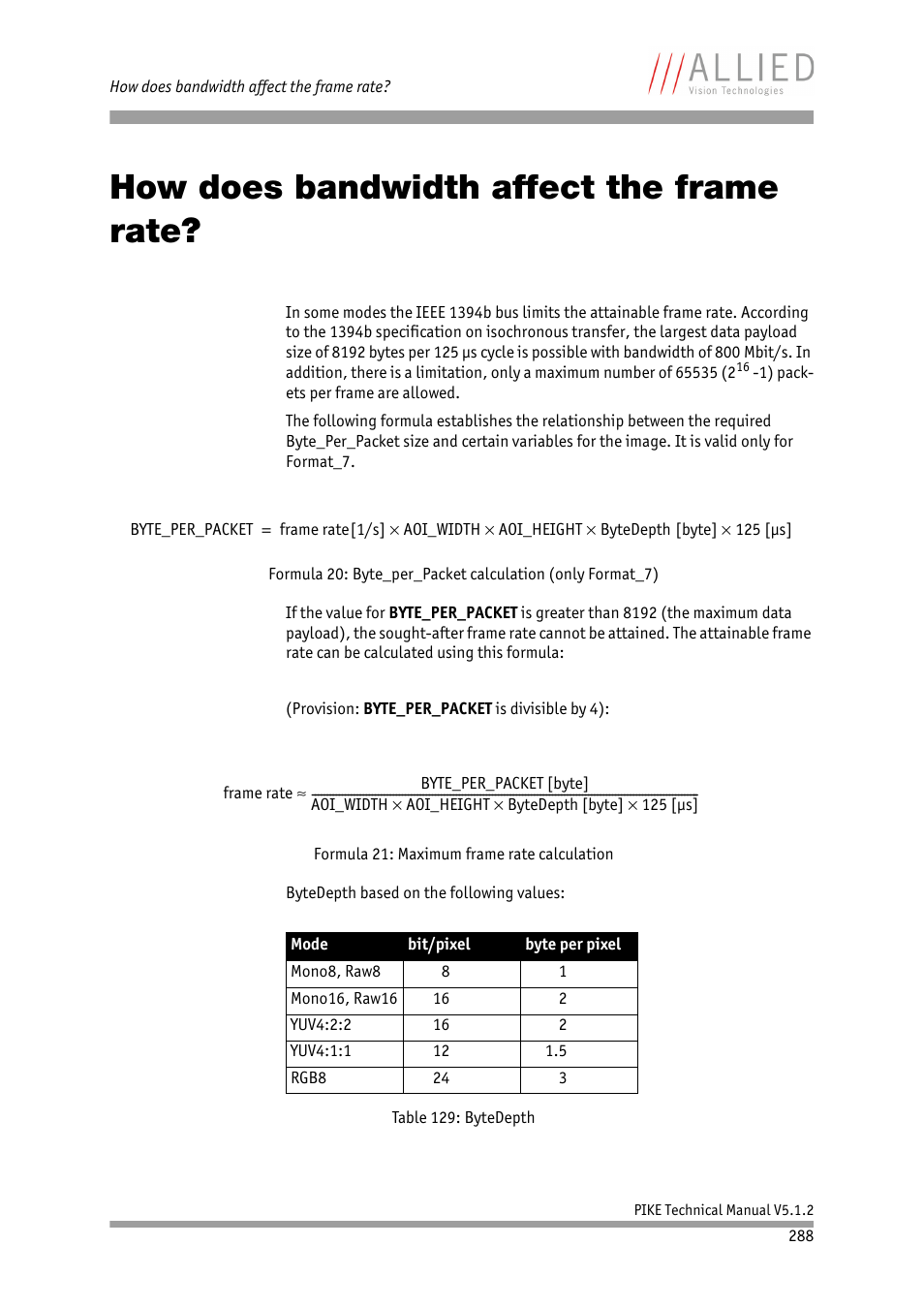 How does bandwidth affect the frame rate, Some units in chapter, How does | Bandwidth affect the frame rate, Vised chapter, Chapter, Read chapter, Table 129: bytedepth | ALLIED Vision Technologies Pike F-1600 User Manual | Page 288 / 391