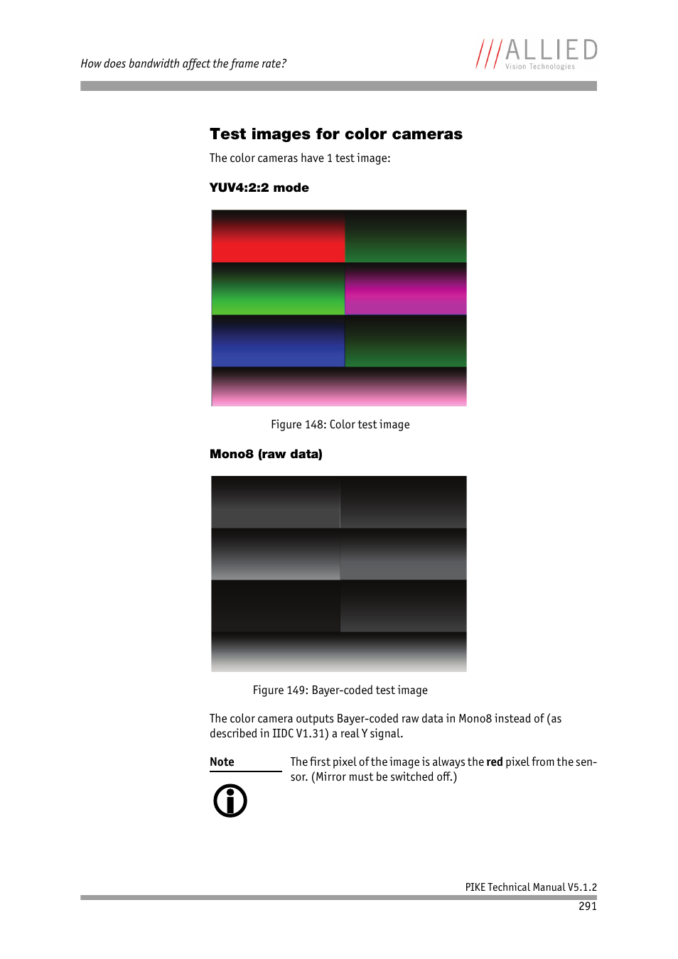 Test images for color cameras, Yuv4:2:2 mode, Mono8 (raw data) | Yuv4:2:2 mode mono8 (raw data) | ALLIED Vision Technologies Pike F-1600 User Manual | Page 291 / 391