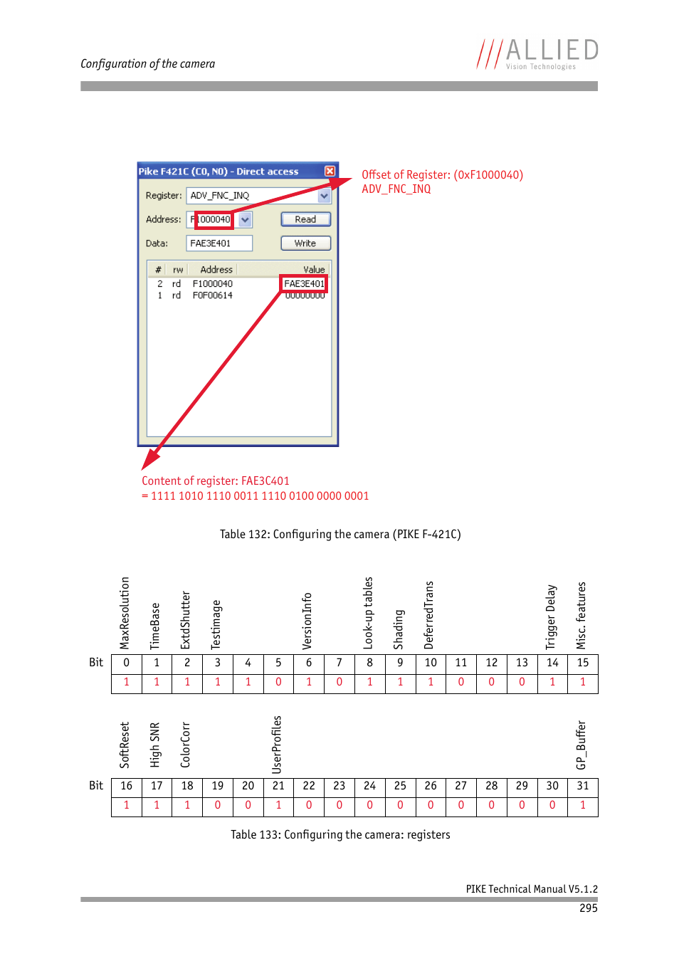 ALLIED Vision Technologies Pike F-1600 User Manual | Page 295 / 391