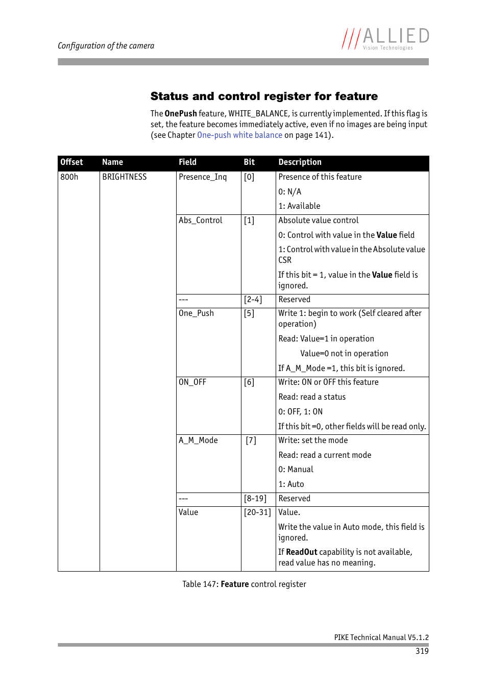 Status and control register for feature, Table 147, Feature control register | Table | ALLIED Vision Technologies Pike F-1600 User Manual | Page 319 / 391