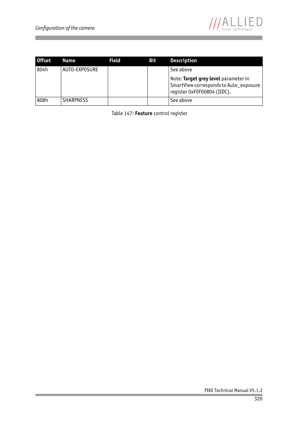 ALLIED Vision Technologies Pike F-1600 User Manual | Page 320 / 391