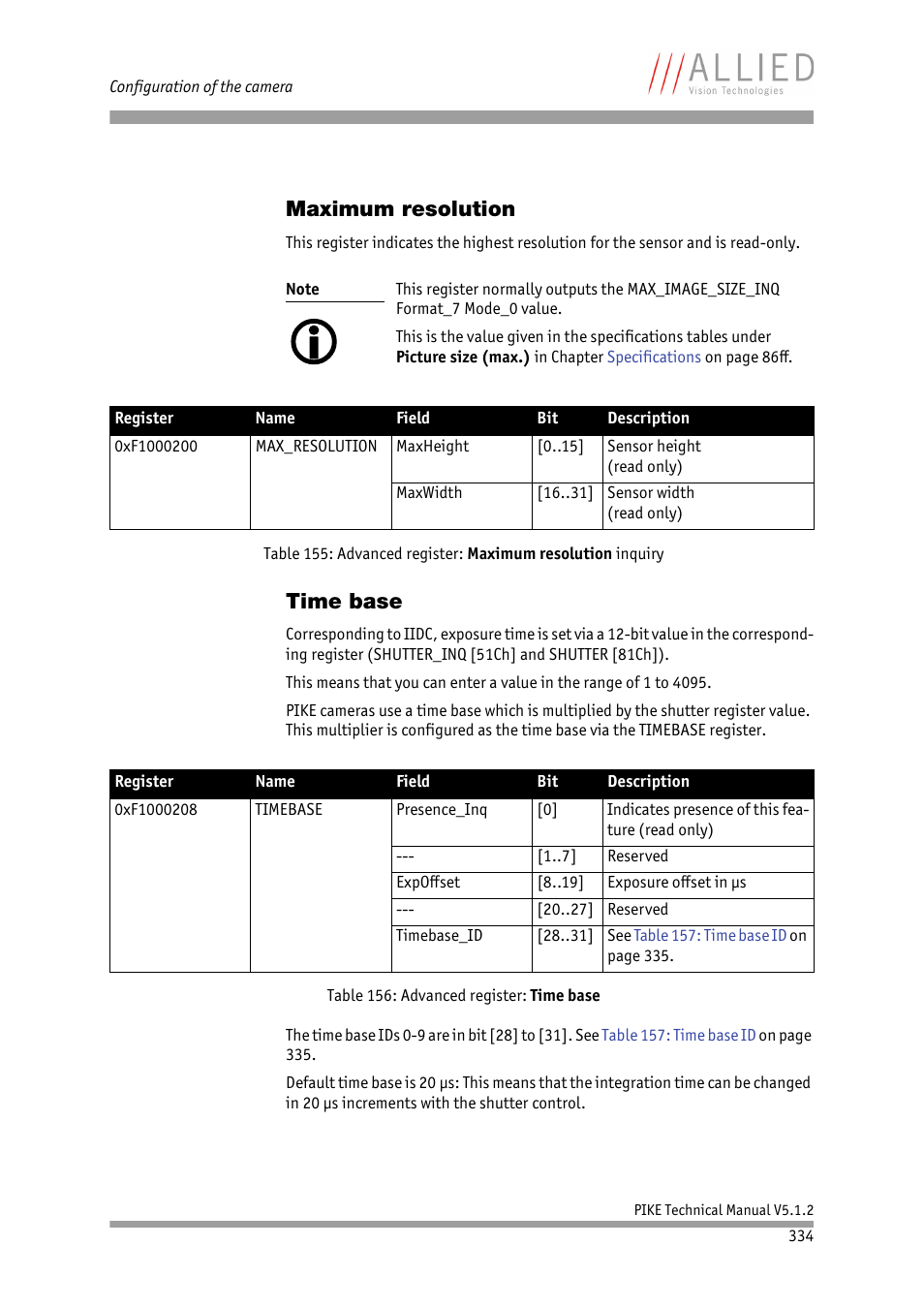 Maximum resolution, Time base, Maximum resolution time base | Table 155: advanced register: maximum resolu, Tion inquiry, Table 156: advanced register: time base | ALLIED Vision Technologies Pike F-1600 User Manual | Page 334 / 391