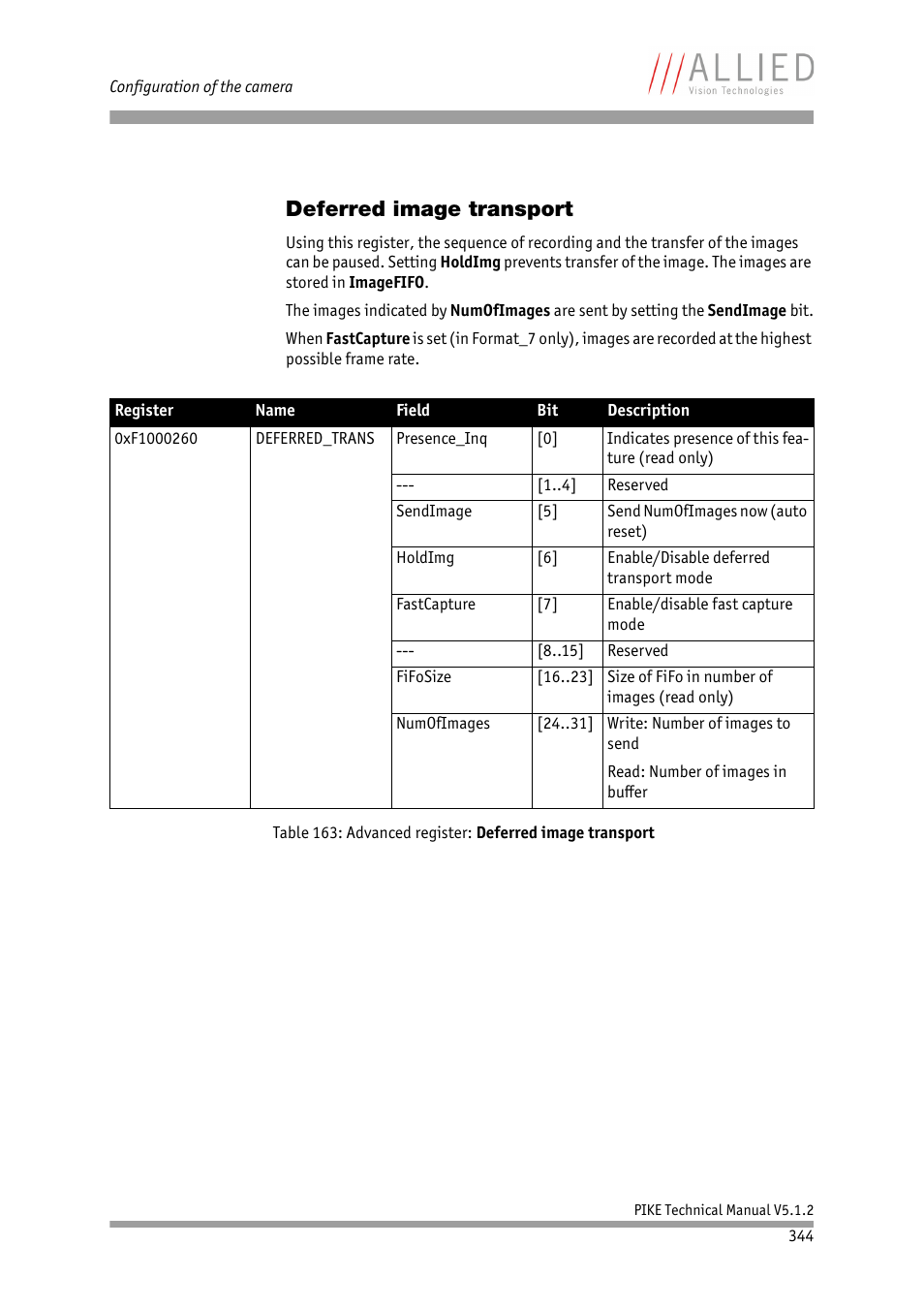 Deferred image transport, Er: see, Table | Advanced register: deferred image transport, Table 163: advanced register: deferred image, Transport | ALLIED Vision Technologies Pike F-1600 User Manual | Page 344 / 391