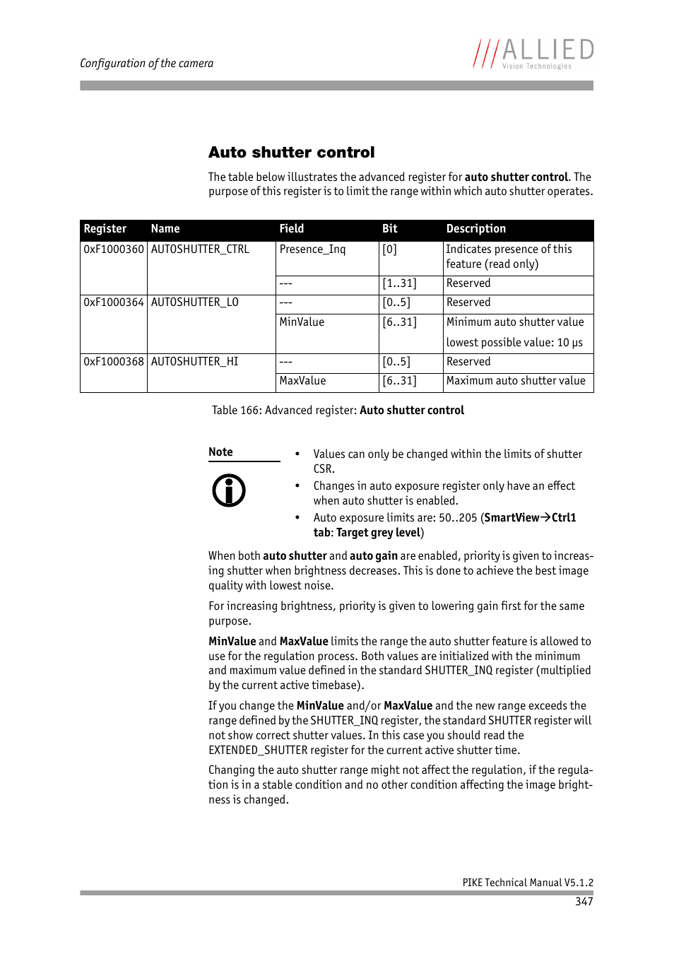 Auto shutter control, Table 166, Advanced register: auto shutter control | Table 166: advanced register: auto shutter con, Trol | ALLIED Vision Technologies Pike F-1600 User Manual | Page 347 / 391