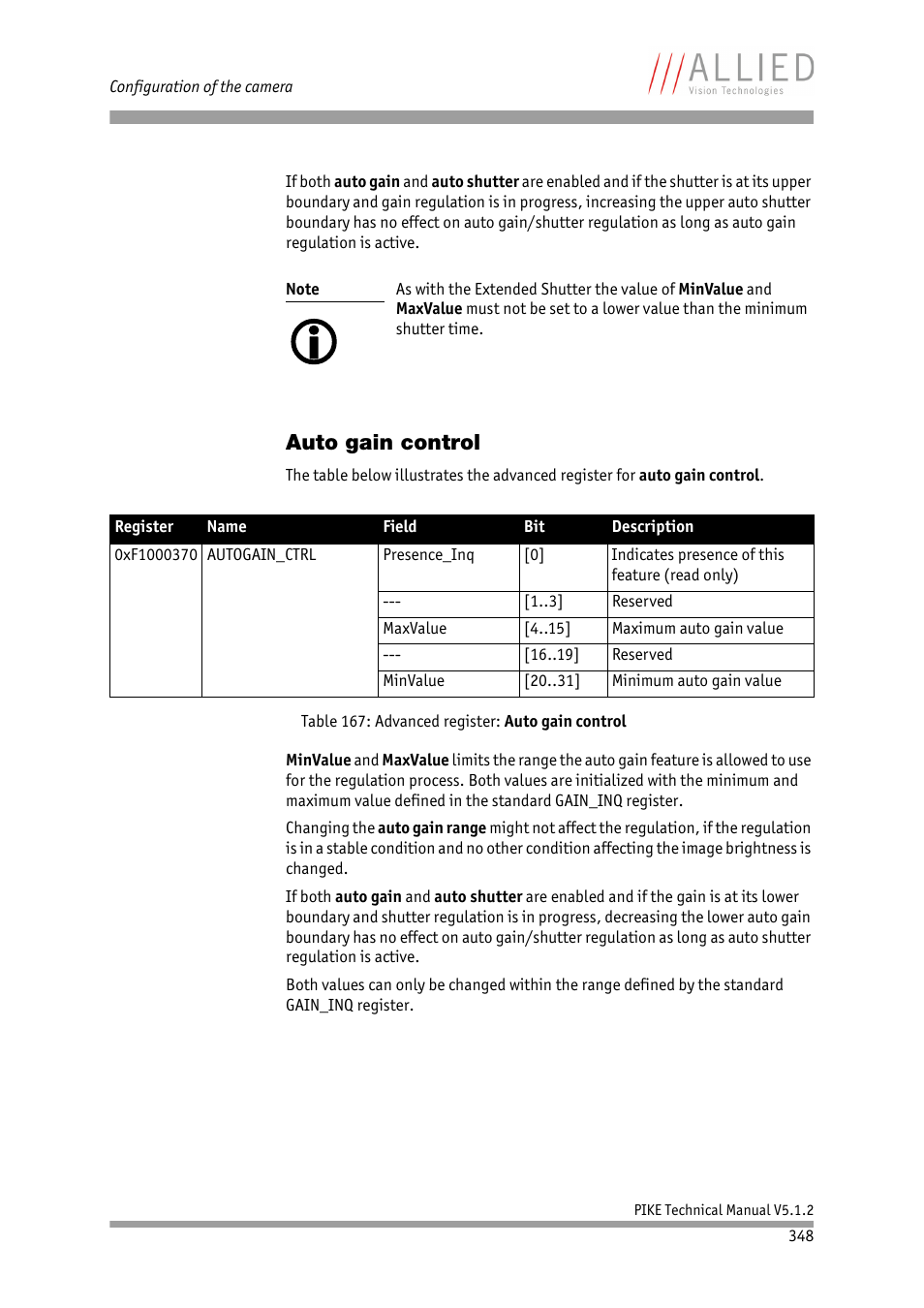 Auto gain control, Er: see, Table | Advanced register: auto gain control, Table 167: advanced register: auto gain control | ALLIED Vision Technologies Pike F-1600 User Manual | Page 348 / 391