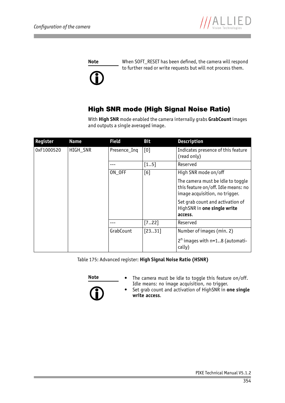 High snr mode (high signal noise ratio), Chapter, Er: see | Table, Advanced register: high signal noise ratio (hsnr), Table 175: advanced register: high signal noise, Ratio (hsnr) | ALLIED Vision Technologies Pike F-1600 User Manual | Page 354 / 391