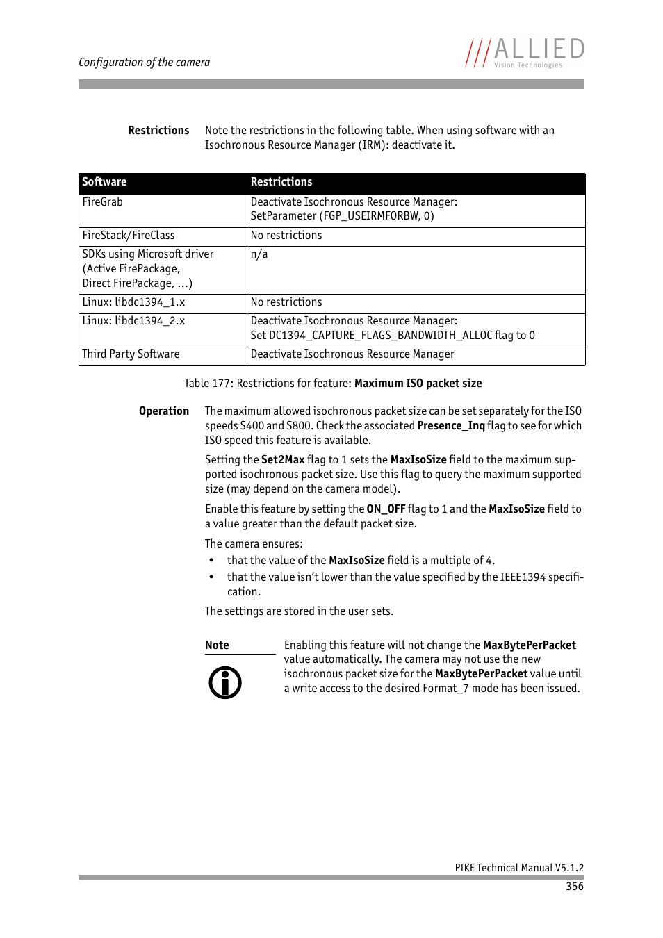 ALLIED Vision Technologies Pike F-1600 User Manual | Page 356 / 391