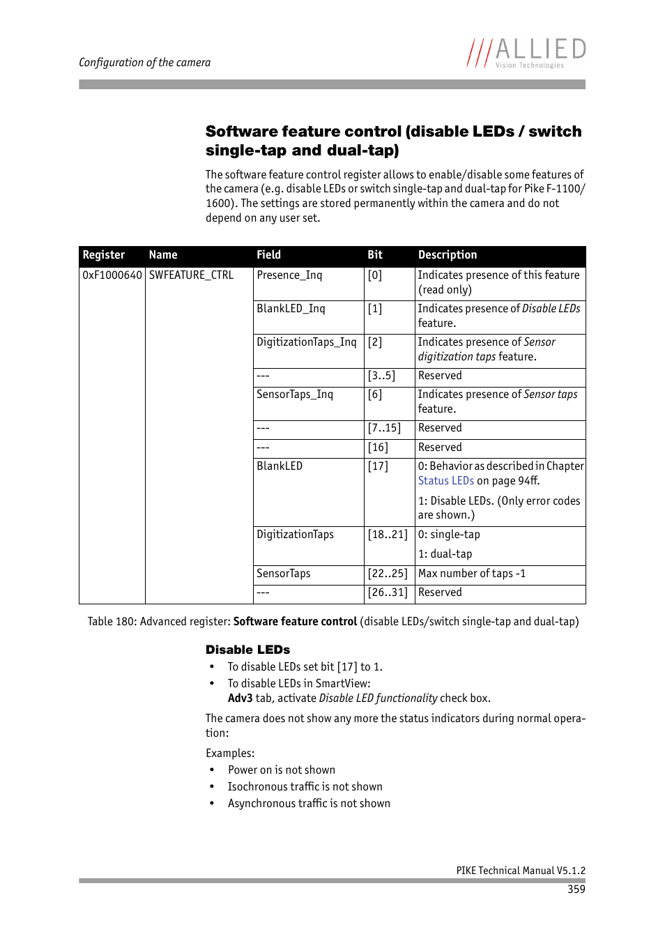 Disable leds, Chapter, Gle-tap and dual-tap) | Table 180: advanced register: software feature | ALLIED Vision Technologies Pike F-1600 User Manual | Page 359 / 391