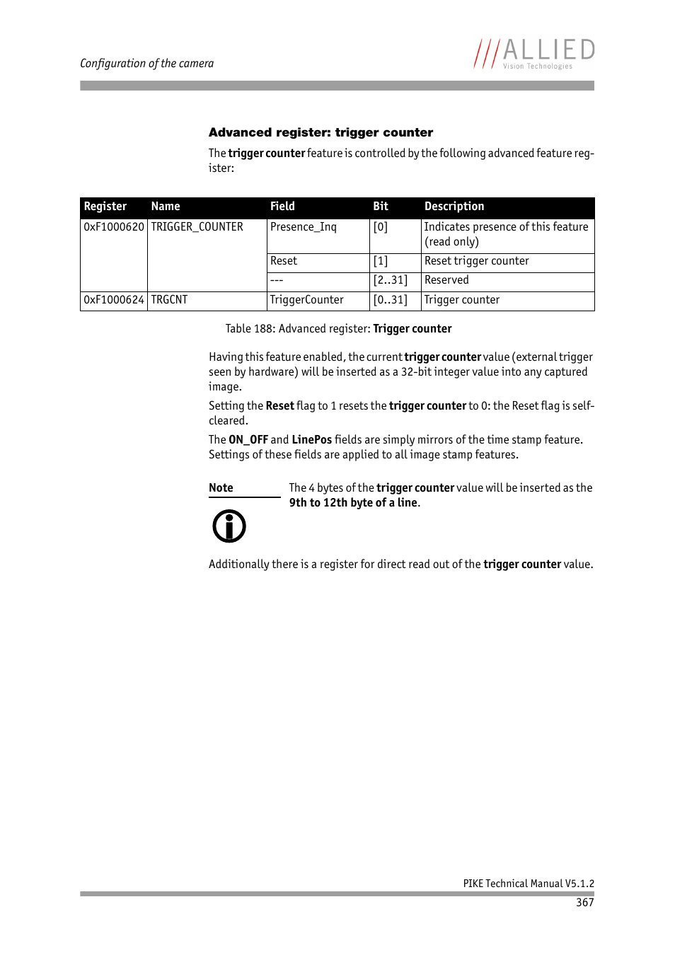 Advanced register: trigger counter, Table 188: advanced register: trigger counter | ALLIED Vision Technologies Pike F-1600 User Manual | Page 367 / 391