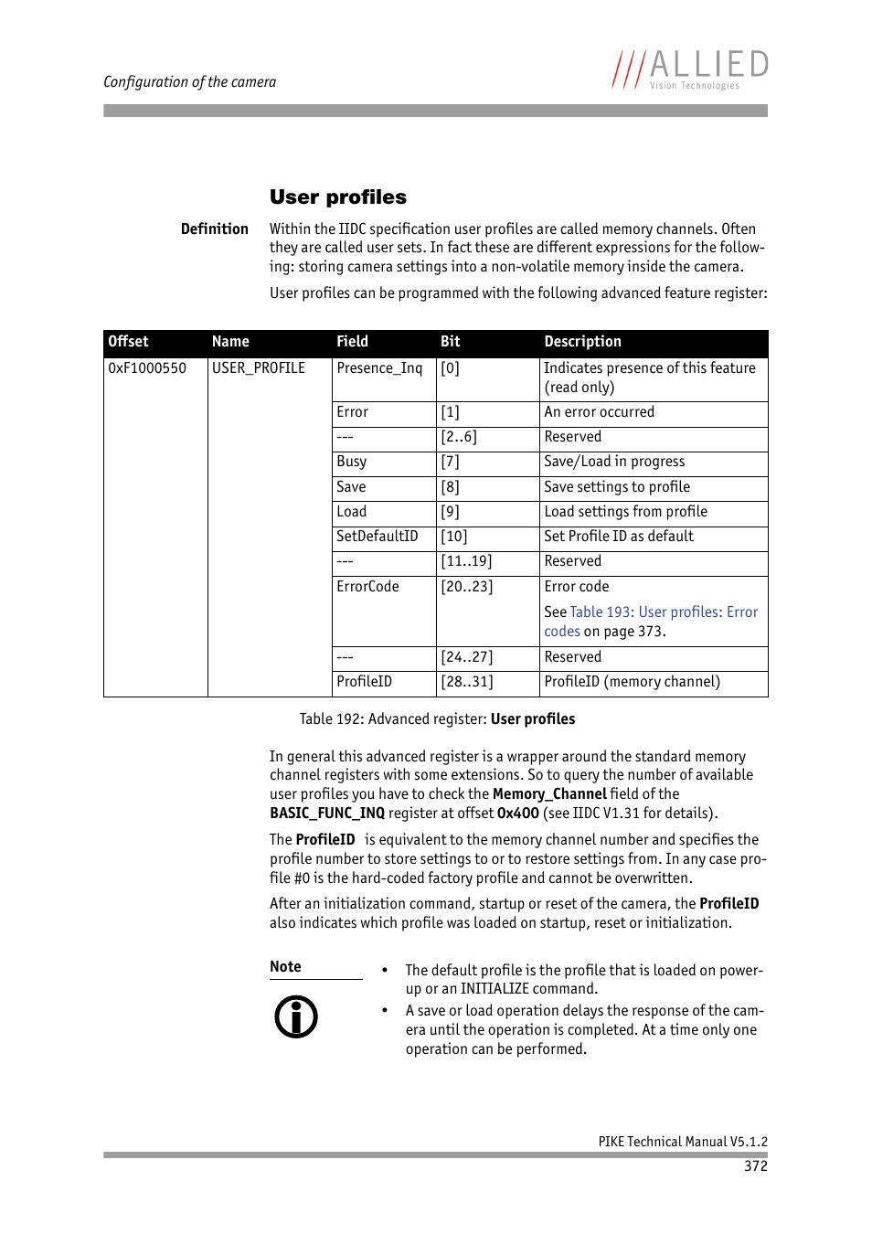 User profiles, In chapter, See chapter | Table 192: advanced register: user profiles | ALLIED Vision Technologies Pike F-1600 User Manual | Page 372 / 391