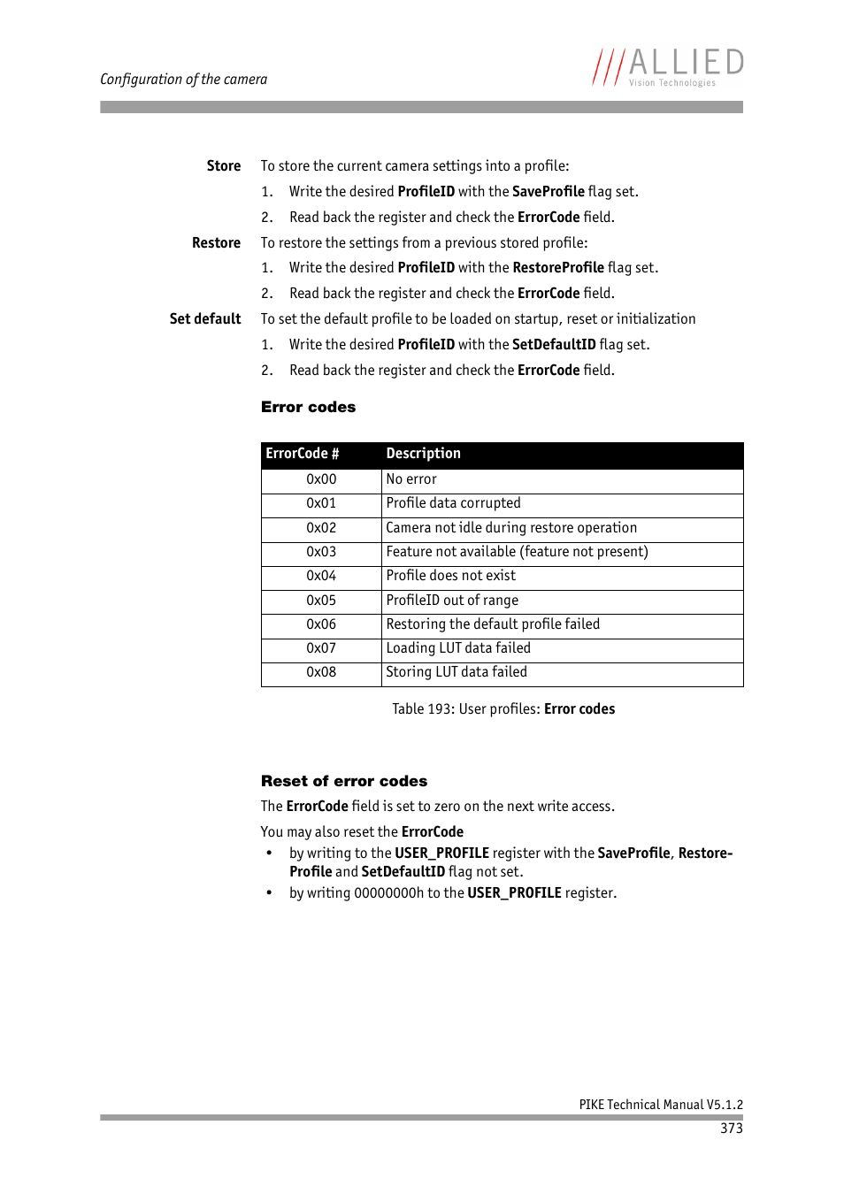 Error codes, Reset of error codes, Error codes reset of error codes | Table 193: user profiles: error, Codes | ALLIED Vision Technologies Pike F-1600 User Manual | Page 373 / 391