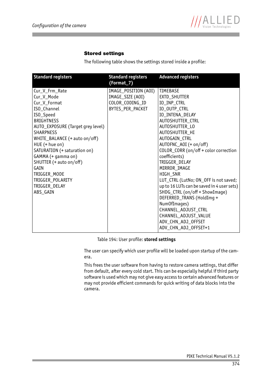 Stored settings, See chapter, Table 194: user profile: stored settings | ALLIED Vision Technologies Pike F-1600 User Manual | Page 374 / 391