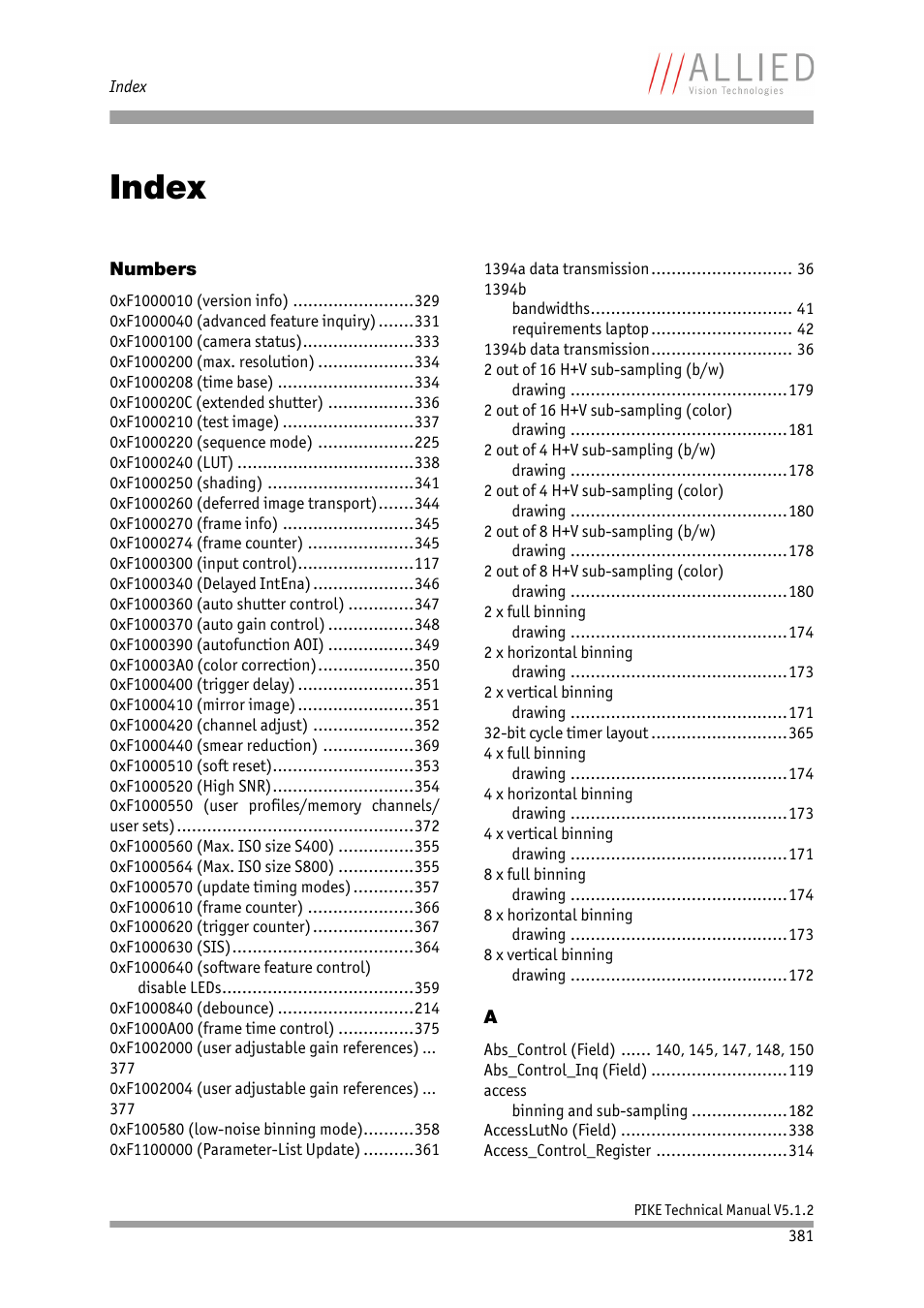 Index, Chapter, Vised chapter | ALLIED Vision Technologies Pike F-1600 User Manual | Page 381 / 391
