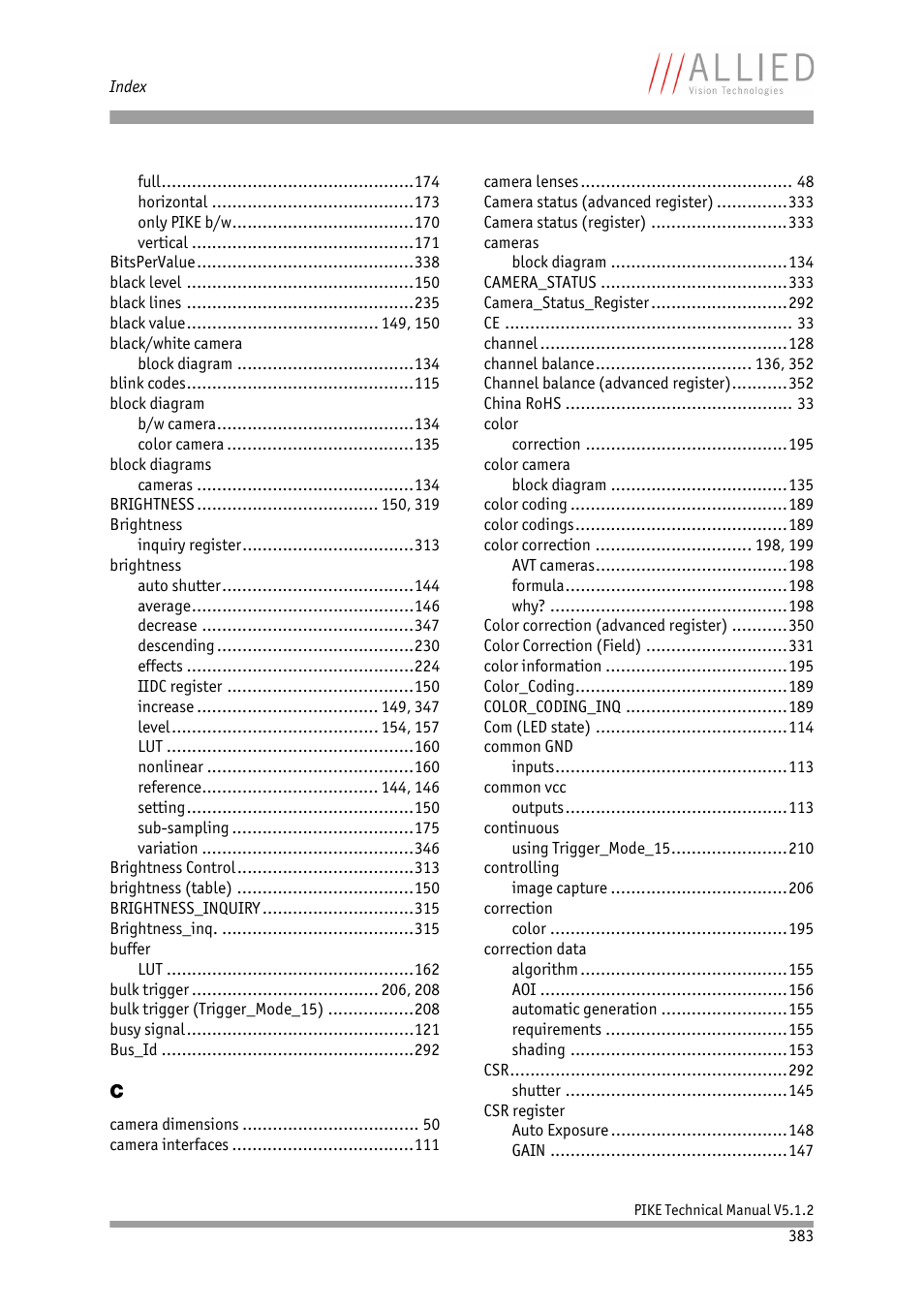 ALLIED Vision Technologies Pike F-1600 User Manual | Page 383 / 391