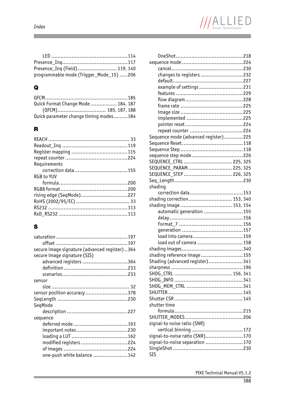 ALLIED Vision Technologies Pike F-1600 User Manual | Page 388 / 391