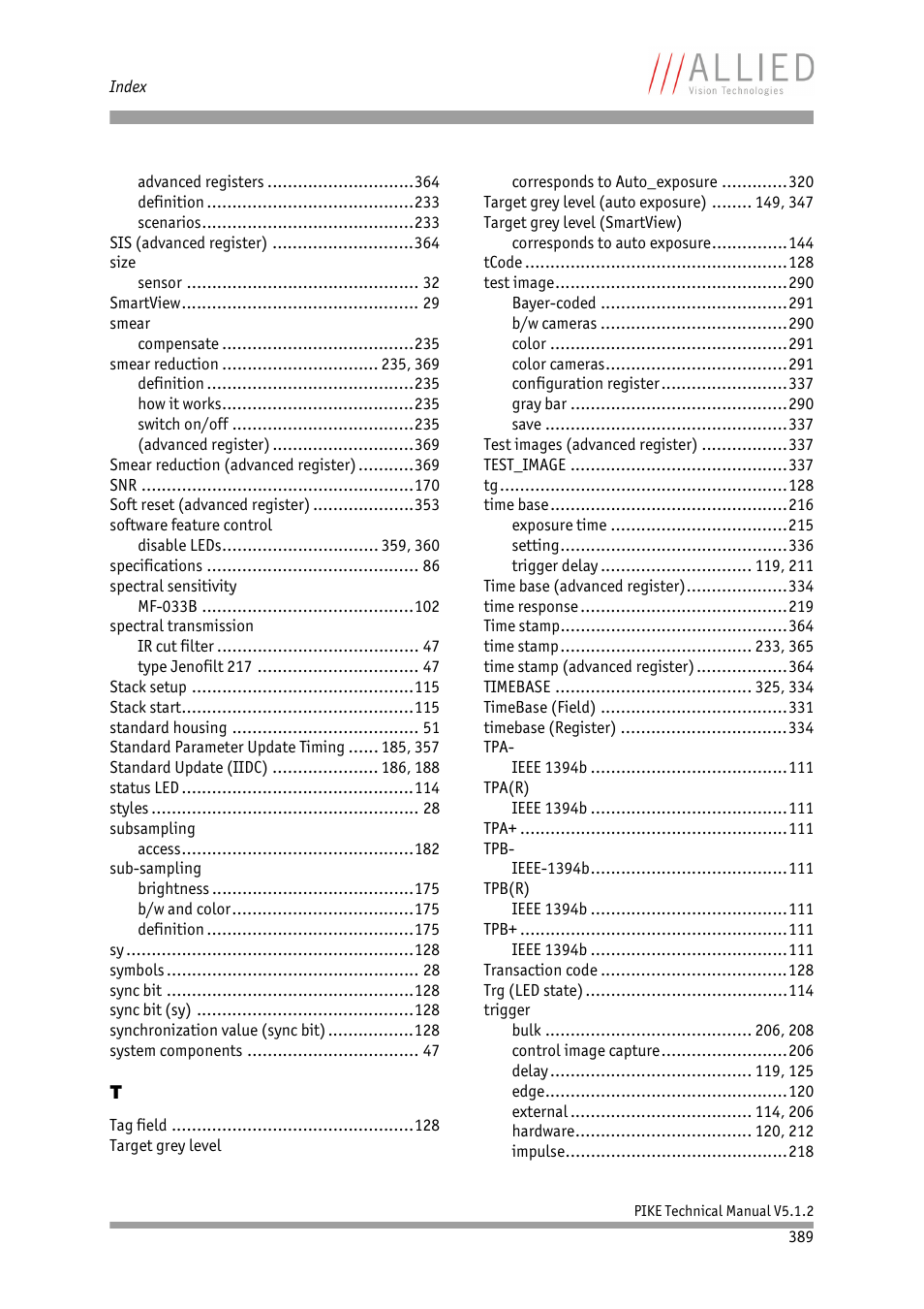 ALLIED Vision Technologies Pike F-1600 User Manual | Page 389 / 391