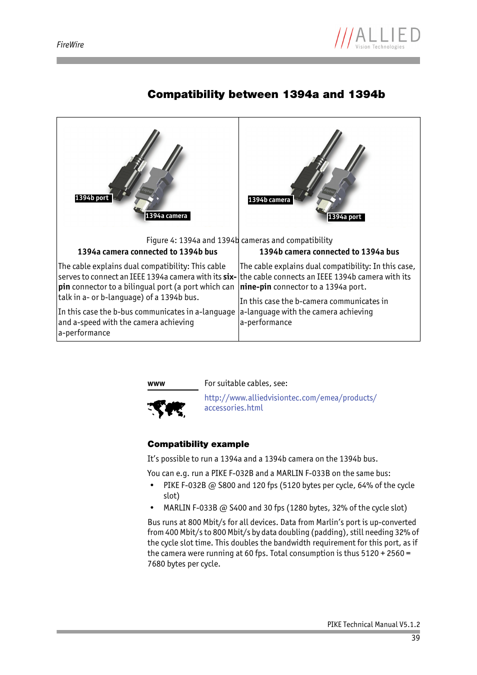 Compatibility between 1394a and 1394b, Compatibility example, S in chapter | 1394a and, 1394b cameras and compatibility, Figure 4: 1394a and | ALLIED Vision Technologies Pike F-1600 User Manual | Page 39 / 391