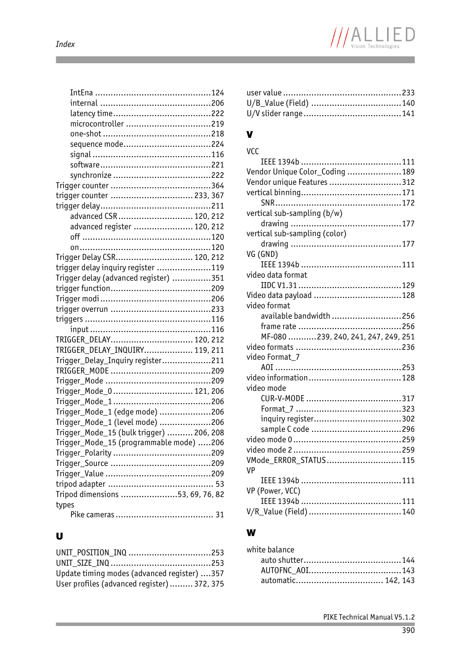 ALLIED Vision Technologies Pike F-1600 User Manual | Page 390 / 391