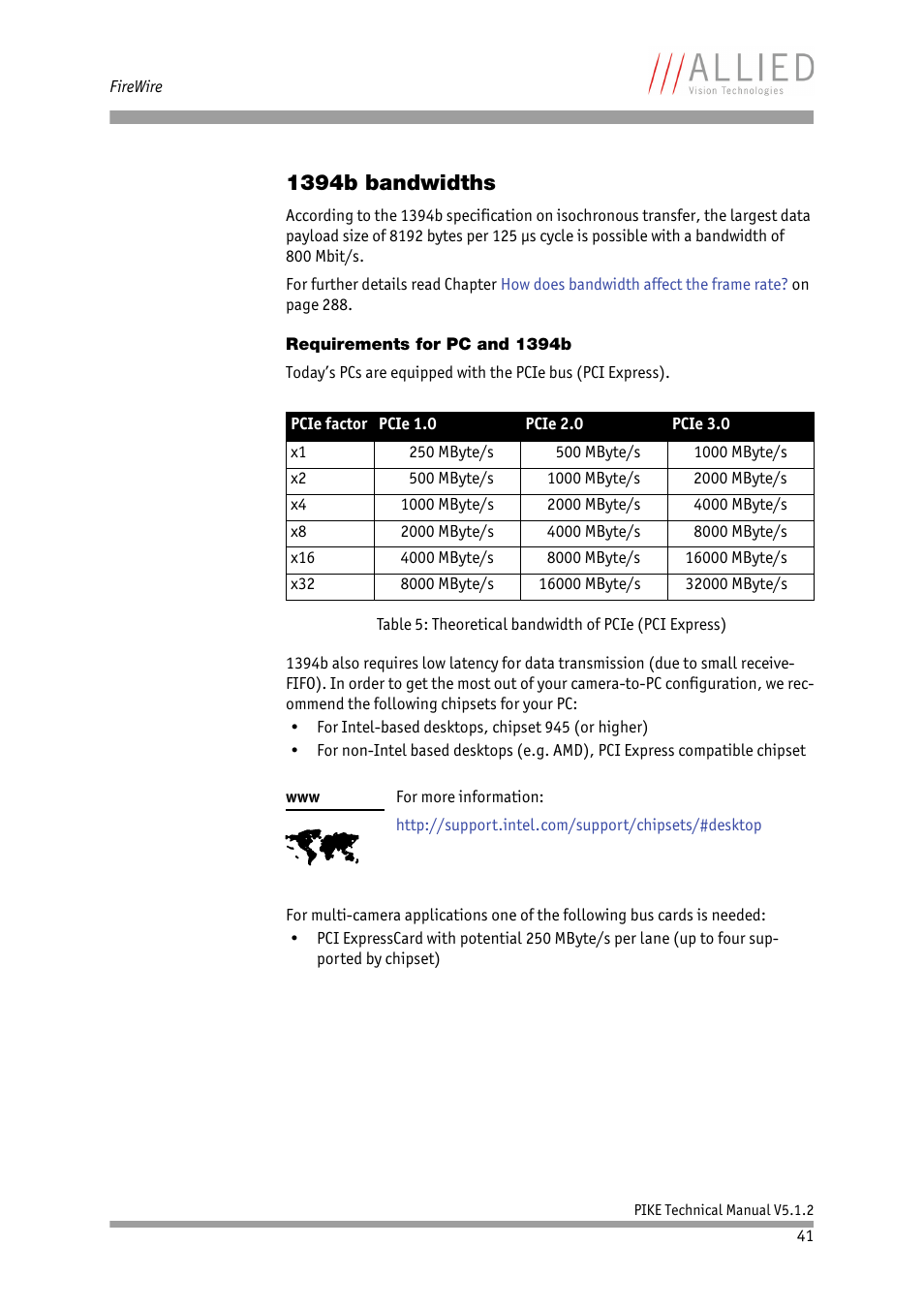 1394b bandwidths, Requirements for pc and 1394b | ALLIED Vision Technologies Pike F-1600 User Manual | Page 41 / 391