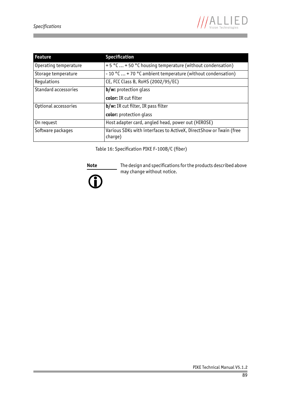 ALLIED Vision Technologies Pike F-1600 User Manual | Page 89 / 391