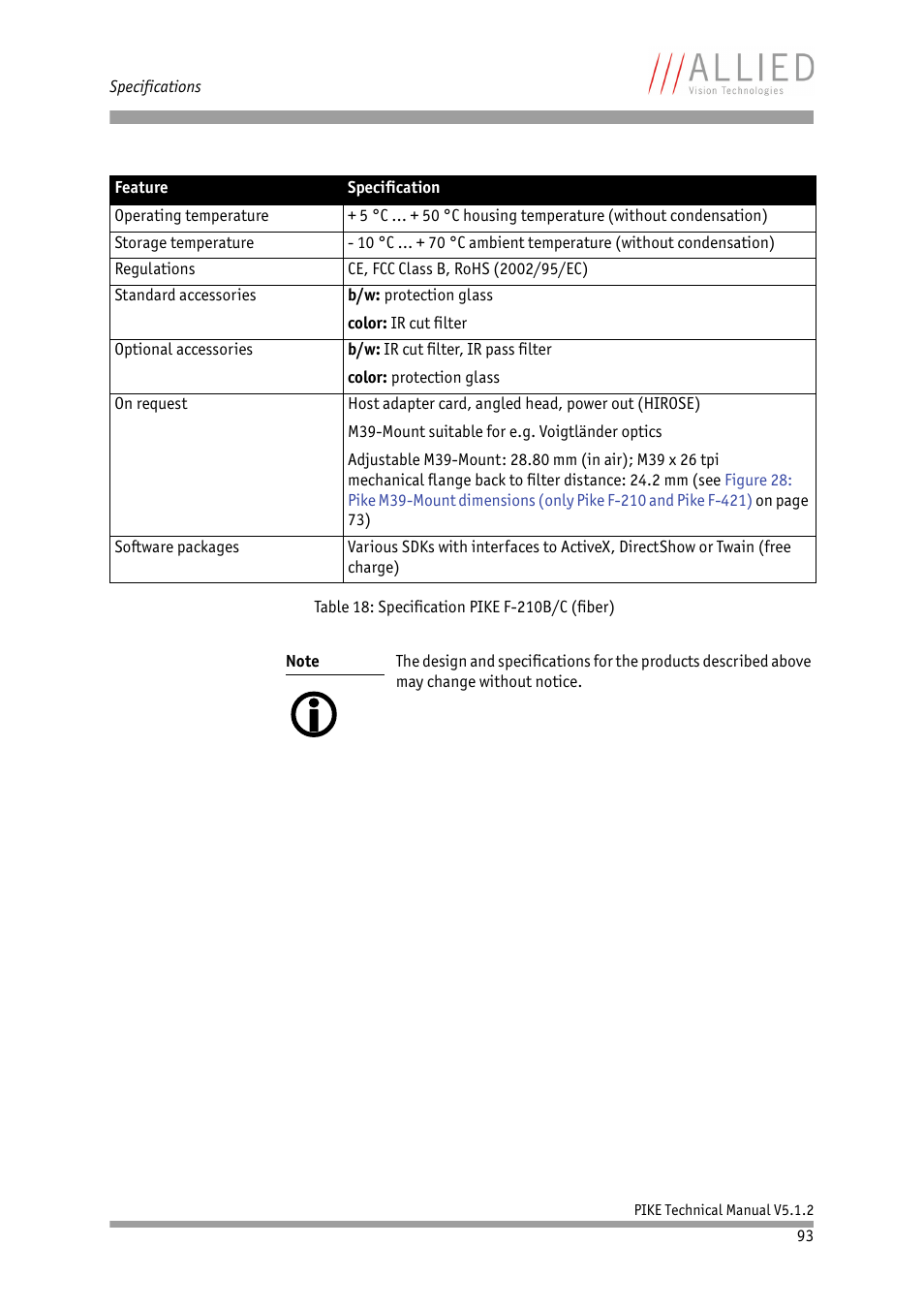ALLIED Vision Technologies Pike F-1600 User Manual | Page 93 / 391