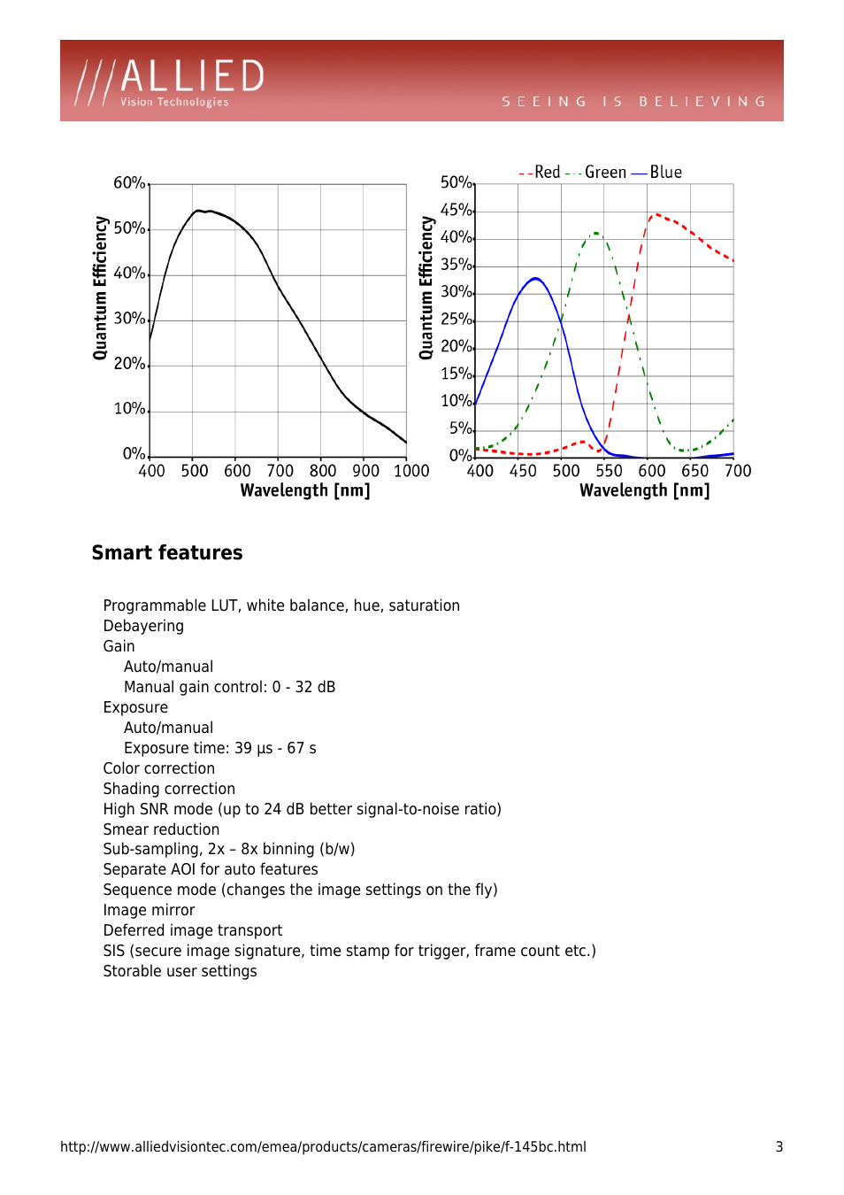 Smart features, Programmable lut, white balance, hue, saturation, Debayering | Gain, Auto/manual, Manual gain control: 0 - 32 db, Exposure, Exposure time: 39 µs - 67 s, Color correction, Shading correction | ALLIED Vision Technologies Pike F-145 User Manual | Page 3 / 4
